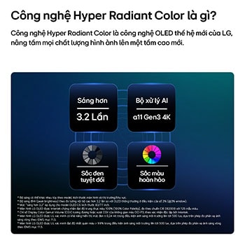 LG OLED evo AI C6 featuring Hyper Radiant Color Tech, delivering Perfect Black, Perfect Color, X3.2 brighter display, and alpha 11 AI Processor 4K Gen3 with Dual AI Engine.